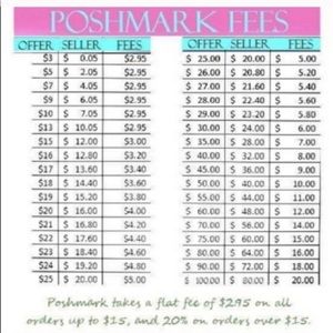 Poshfees check it out...offers welcome here!
